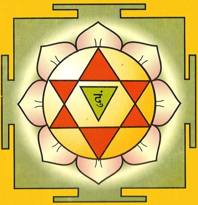 Durga Pujan Yantra