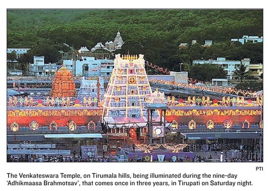 Tirupati